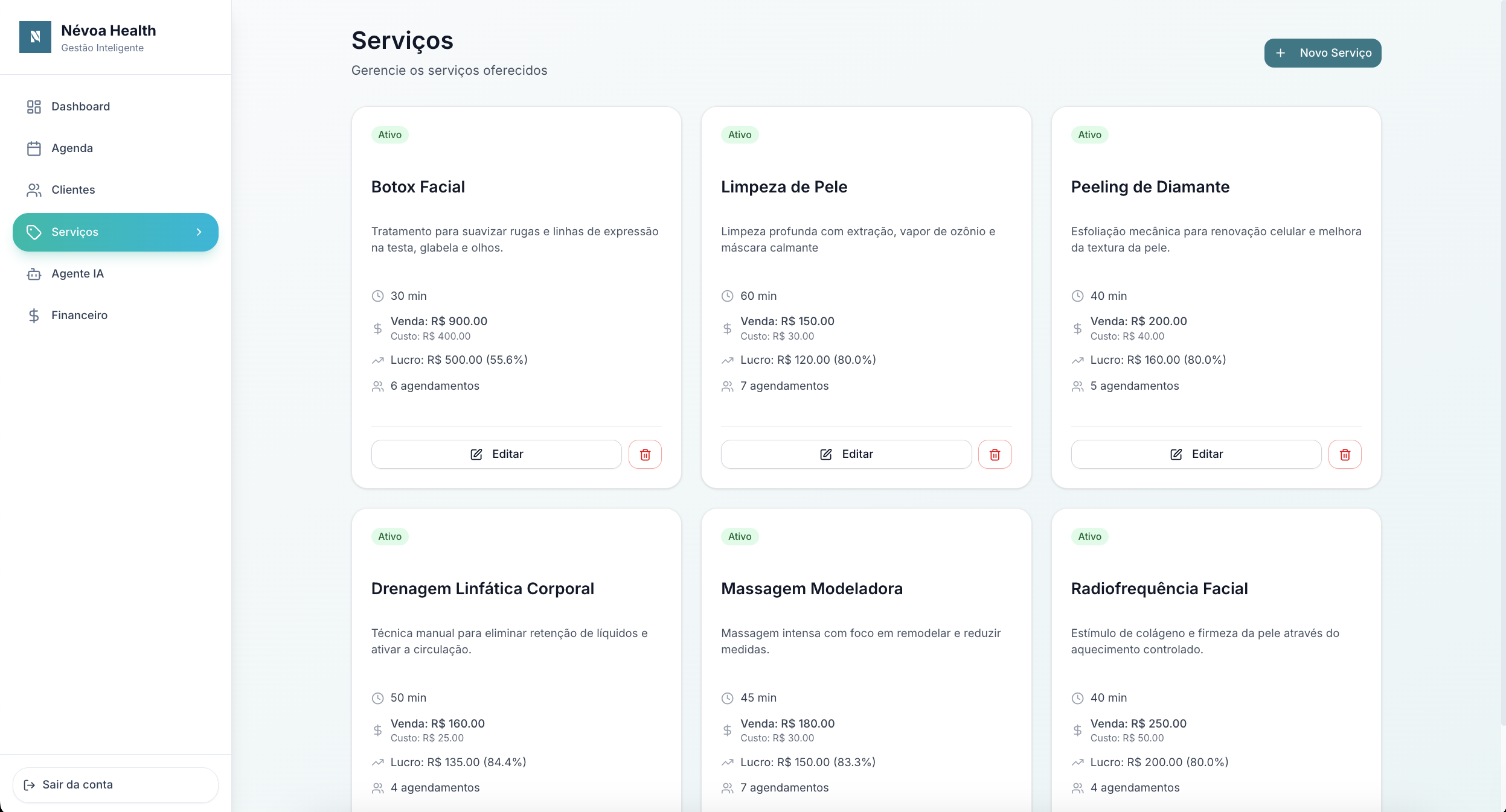 Cards de serviços mostrando tempo, preço, custo e margem de lucro